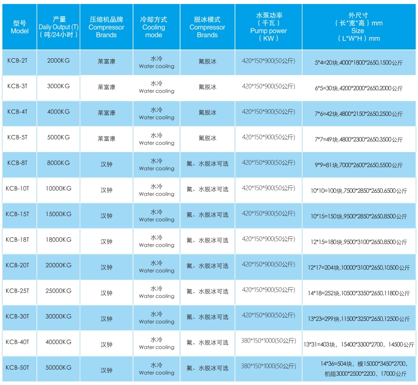 微信截图_20240605092821.png